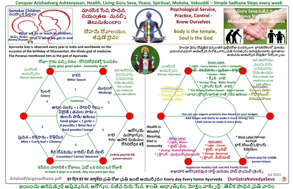 Ayurveda Day - Health is Wealth/ Blessing for spirituality, ఆయుర్వేద దినోత్సవం ఆధ్యాత్మికతకు
